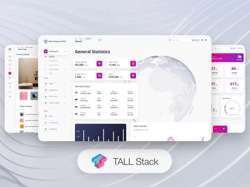 Soft UI Dashboard PRO TALL  Image