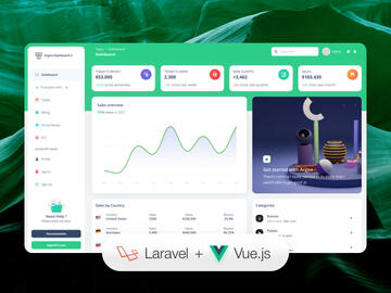 Vue Argon Dashboard 2 Laravel Image